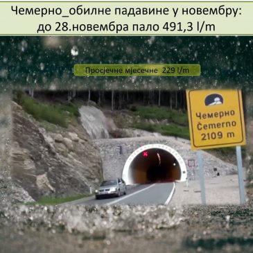 28. новембар 2021.године_Чемерно забиљежио обилне падавине_хоће ли до краја мјесеца бити прекорачен историјски максимум?