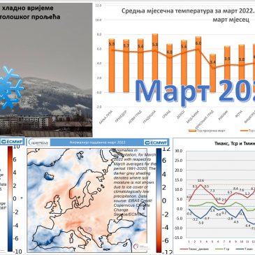 07 април 2022_Најзначајније климатске карактеристике у МАРТУ 2022