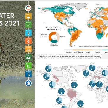 29.новембар2022_Представљање  Првог извештаја СМО о стању глобалних водних ресурса 2021
