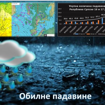 18.01.2023_Трају и настављају се обилне падавине_не престаје опасност од локалних поплава и клизишта